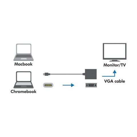 LogiLink Adapter USB-C 3.1 do VGA 1080p,Mac OSX, Chrome OS