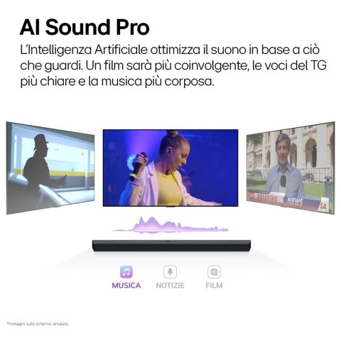 Soundbar LG S95TR 9.1.5 kan. 810W Bluetooth 5.1 Dolby Atmos Czarny