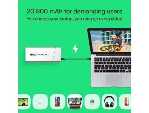 Green Cell Powerbank PowerPlay Pro 20800mAh 65W 3x USB PD produkcja PL