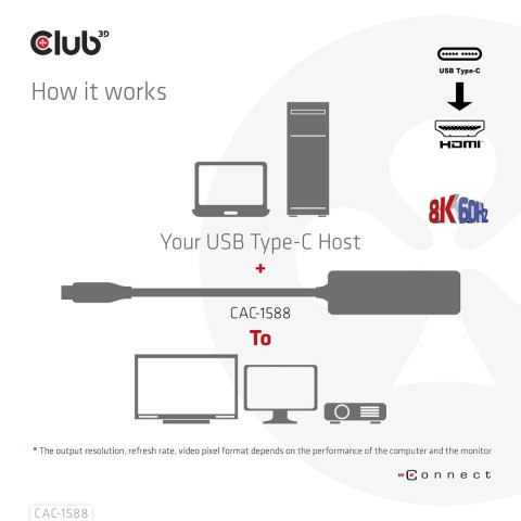 CLUB3D CAC-1588 adapter kablowy 0,17 m USB Type-C HDMI Czarny