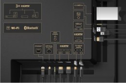 Sharp Telewizor LED 70 cali 70GK4745E