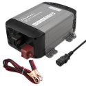 Inteligentna profesjonalna ładowarka Monolith do akumulatorów LiFePO4 AGM GEL SLA 30A 12V