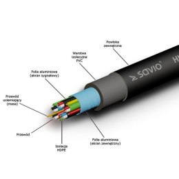 Savio Kabel HDMI (M) 20m, czarny, złote końcówki, v1.4 high speed, ethernet/3D, CL-75