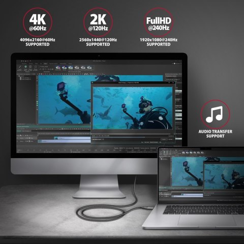 AXAGON RVC-HI2MC Adapter aktywny USB-C -> HDMI 2.0 4K/60Hz Aluminum, 1.8m kabel