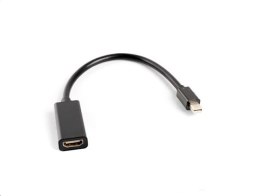 Adapter DisplayPort-DVI-I